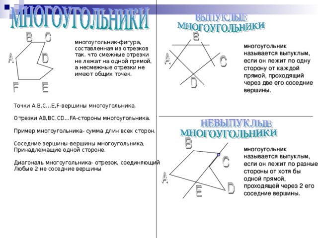 Смежные стороны в четырехугольниках