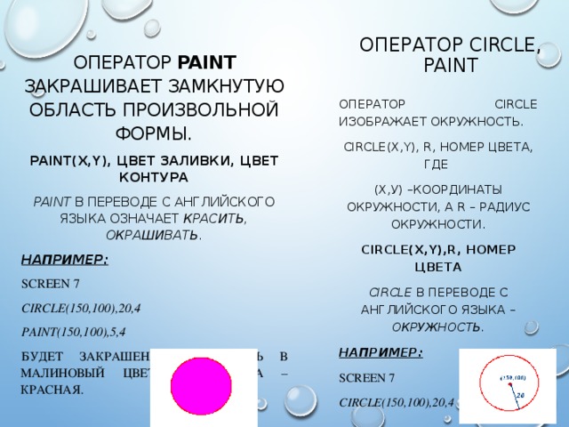 ОПЕРАТОР PAINT  ЗАКРАШИВАЕТ ЗАМКНУТУЮ ОБЛАСТЬ ПРОИЗВОЛЬНОЙ ФОРМЫ. PAINT(X,Y), ЦВЕТ ЗАЛИВКИ, ЦВЕТ КОНТУРА PAINT В ПЕРЕВОДЕ С АНГЛИЙСКОГО ЯЗЫКА ОЗНАЧАЕТ КРАСИТЬ, ОКРАШИВАТЬ . НАПРИМЕР: SCREEN 7 CIRCLE(150,100),20,4 PAINT(150,100),5,4 БУДЕТ ЗАКРАШЕНА ОКРУЖНОСТЬ В МАЛИНОВЫЙ ЦВЕТ, А ГРАНИЦА – КРАСНАЯ. ОПЕРАТОР CIRCLE, PAINT ОПЕРАТОР CIRCLE ИЗОБРАЖАЕТ ОКРУЖНОСТЬ. CIRCLE(X , Y), R, НОМЕР ЦВЕТА, ГДЕ (Х,У) –КООРДИНАТЫ ОКРУЖНОСТИ, А R – РАДИУС ОКРУЖНОСТИ. CIRCLE(X , Y),R, НОМЕР ЦВЕТА CIRCLE  В ПЕРЕВОДЕ С АНГЛИЙСКОГО ЯЗЫКА – ОКРУЖНОСТЬ. НАПРИМЕР: SCREEN 7 CIRCLE(150,100),20,4  