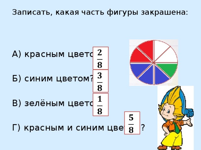 Записать, какая часть фигуры закрашена:   А) красным цветом? Б) синим цветом? В) зелёным цветом? Г) красным и синим цветом?         