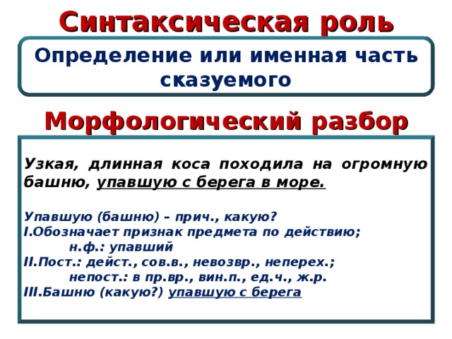 Значения слова роль. Синтаксический разбор и морфологический разбор. Морфологический и синтаксический разбор. Морфологический разбор си. Морфологический разбор и синтаксический разбо.