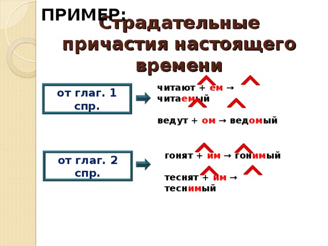 Укажите страдательное причастие настоящего времени