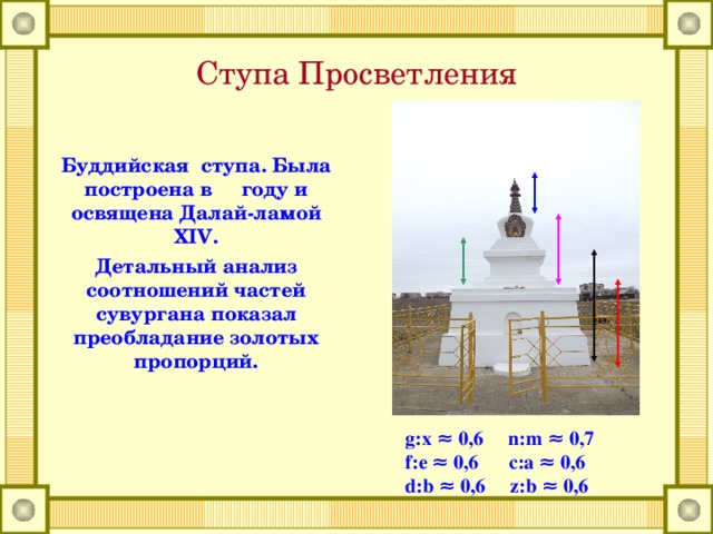 эта ступа была установлена на месте. эта ступа была установлена на месте. буддистская ступа просветления на байкале. сарнатх ступа. иволгинский дацан бурятия.