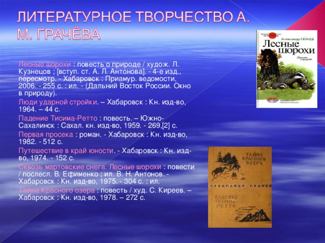 Лесные шорохи : повесть о природе / худож. Л. Кузнецов ; [вступ. ст. А. Л. Антонова]. - 4-е изд., пересмотр. - Хабаровск : Приамур. ведомости, 2006. - 255 с. : ил. - (Дальний Восток России. Окно в природу). Люди ударной стройки . – Хабаровск : Кн. изд-во, 1964. – 44 с. Падение Тисима-Ретто : повесть. – Южно-Сахалинск : Сахал. кн. изд-во, 1959. - 269,[2] с. Первая просека : роман. - Хабаровск : Кн. изд-во, 1982. - 512 с. Путешествие в край юности . - Хабаровск : Кн. изд-во, 1974. - 152 с. Сквозь мартовские снега. Лесные шорохи : повести / послесл. В. Ефименко ; ил. В. Н. Антонов. - Хабаровск : Кн. изд-во, 1975. - 304 с. : ил. Тайна Красного озера : повесть / худ. С. Киреев. – Хабаровск : Кн. изд-во, 1978. – 272 с. 