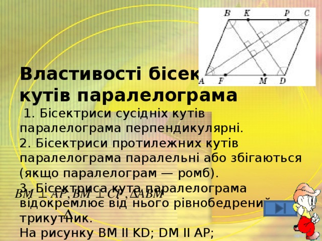Властивості бісектрис  кутів паралелограма  1. Бісектриси сусідніх кутів  паралелограма перпендикулярні.  2. Бісектриси протилежних кутів паралелограма паралельні або збігаються (якщо паралелограм — ромб).  3. Бісектриса кута паралелограма відокремлює від нього рівнобедрений трикутник.  На рисунку BM II KD ; DM II AP ;  - рівнобедрений ; AB=BP ;  KCD — рівнобедрений, CK=CD . 