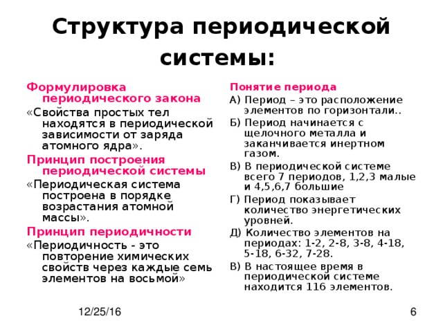 Структура периода