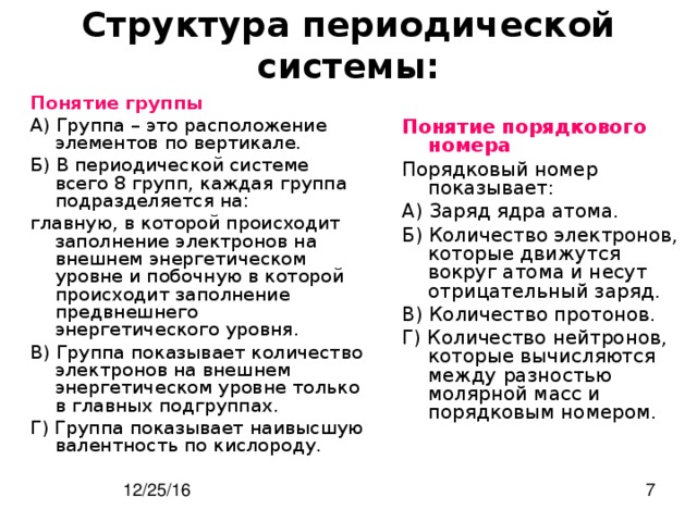 Дайте характеристику элементу с порядковым номером 15