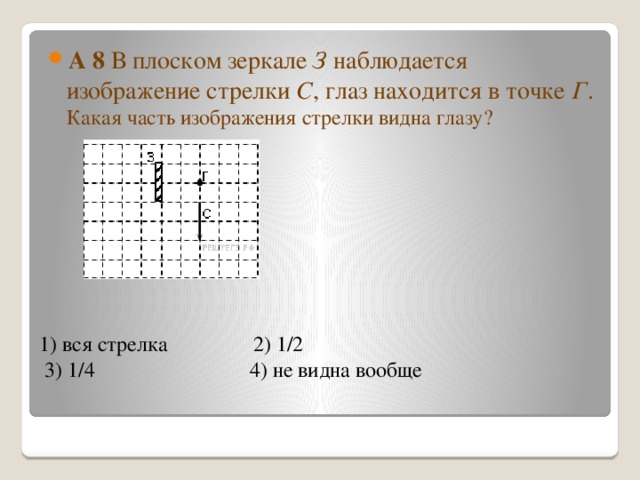 В плоском зеркале 3 наблюдается изображение