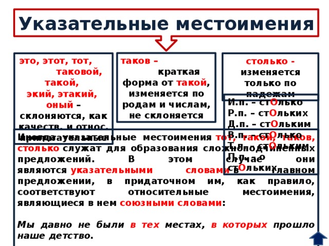 Столько это указательное местоимение. Указательные местоимения. Указательные местоимения в русском языке. Указательное местоимение примеры. Указательные местоимения правило.