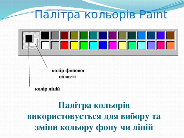Палітра кольорів Paint колір фонової області колір ліній Палітра кольорів використовується для вибору та зміни кольору фону чи ліній 