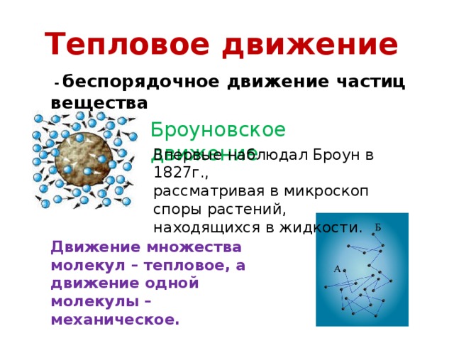 Какие тепловые движения. Тепловое и броуновское движение. Броуновское движение тепловое движение молекул вещества. Тепловое движение частиц. Тепловое движение понятие.