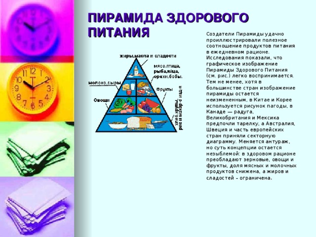 ПИРАМИДА ЗДОРОВОГО ПИТАНИЯ    Создатели Пирамиды удачно проиллюстрировали полезное соотношение продуктов питания в ежедневном рационе. Исследования показали, что графическое изображение Пирамиды Здорового Питания (см. рис.) легко воспринимается. Тем не менее, хотя в большинстве стран изображение пирамиды остается неизмененным, в Китае и Корее используется рисунок пагоды, в Канаде — радуга, Великобритания и Мексика предпочли тарелку, а Австралия, Швеция и часть европейских стран приняли секторную диаграмму. Меняется антураж, но суть концепции остается незыблемой: в здоровом рационе преобладают зерновые, овощи и фрукты, доля мясных и молочных продуктов снижена, а жиров и сладостей – ограничена . 