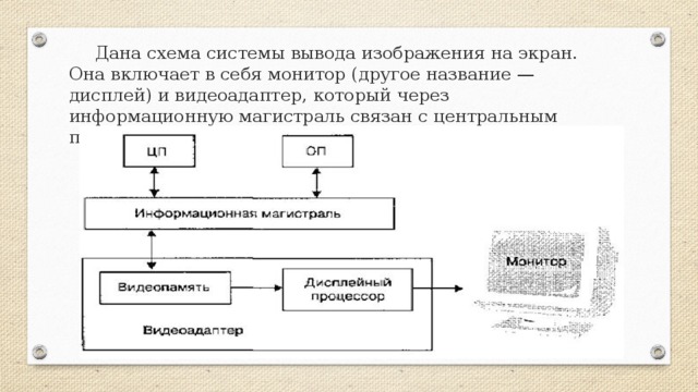 Вывод изображения. Система вывода изображения. Система вывода изображения на экран. Схема вывода изображения на мониторе. Информационная магистраль схема.