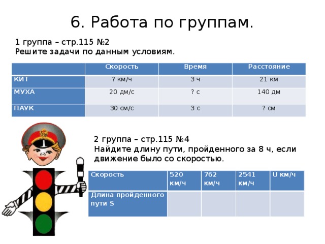 6. Работа по группам. 1 группа – стр.115 №2 Решите задачи по данным условиям.   Скорость КИТ ? км/ч Время МУХА Расстояние 3 ч 20 дм/с ПАУК 21 км 30 см/с ? с 3 с 140 дм ? см 2 группа – стр.115 №4 Найдите длину пути, пройденного за 8 ч, если движение было со скоростью. Скорость Длина пройденного пути S 520 км/ч 762 км/ч   2541 км/ч   U км/ч     