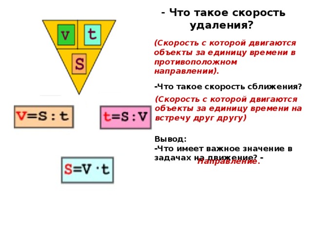 Что такое скорость. Скорость. Сгор. Скоро. Скорый.