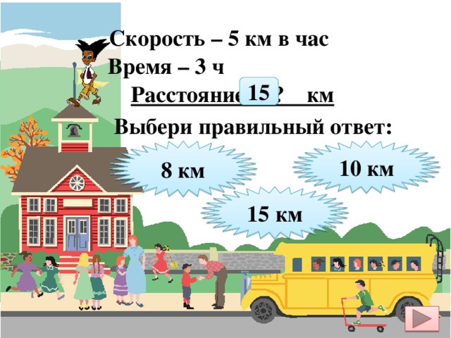 Скорость – 5 км в час Время – 3 ч Расстояние – ? км    15 Выбери правильный ответ: 8 км 10 км 15 км 