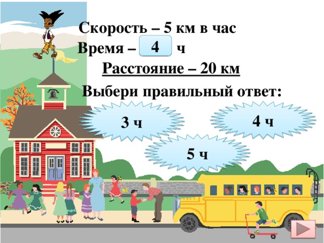 Скорость – 5 км в час Время – ? ч 4 Расстояние – 20 км    Выбери правильный ответ: 3 ч 4 ч 5 ч 