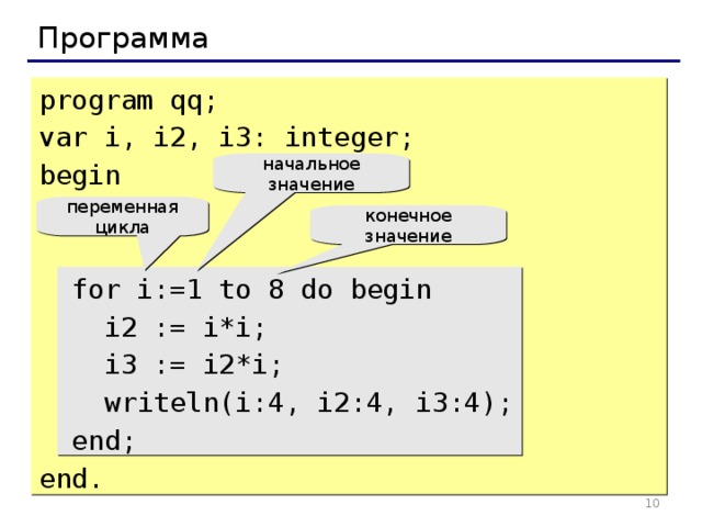 Программа program qq; var i, i2, i3: integer; begin  for i:=1 to 8 do begin  i2 := i*i;  i3 := i2*i;  writeln(i:4, i2:4, i3:4);  end; end. 8 8 