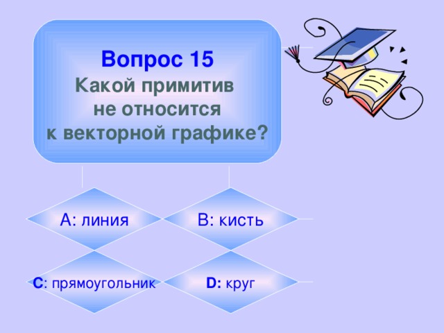  Вопрос 15  Какой примитив не относится к векторной графике? А: линия B: кисть C : прямоугольник D: круг 