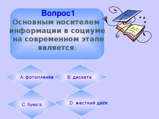  Вопрос1 Основным носителем информации в социуме  на современном этапе является : А: фотопленка  B:  дискета  D : жесткий  диск  С : бумага 