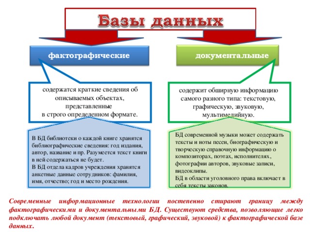 Обширная информация