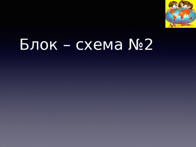 Блок – схема №2 