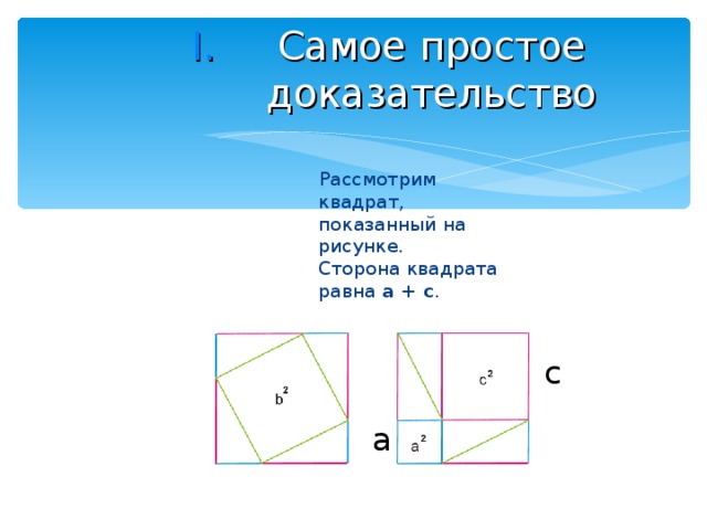 Самое простое доказательство Рассмотрим квадрат, показанный на рисунке.  Сторона квадрата равна a + c . c a 
