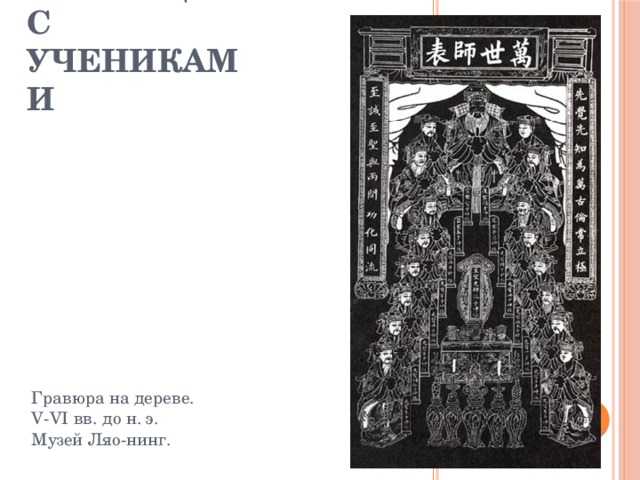 Конфуций с учениками Гравюра на дереве. V-VI вв. до н. э. Музей Ляо-нинг. 