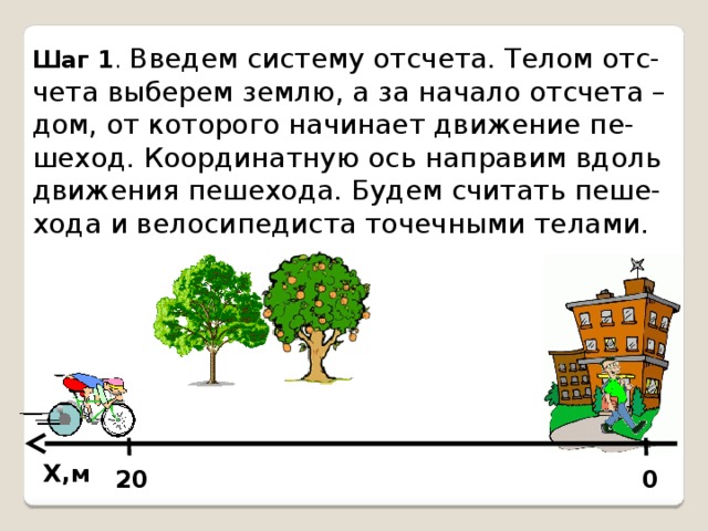 Находилось в начале отсчета. Задача на тело отсчета. Начало отсчета. Тело отсчета это.