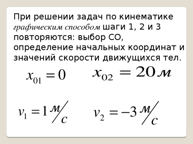 Определите начальную координату начальную скорость