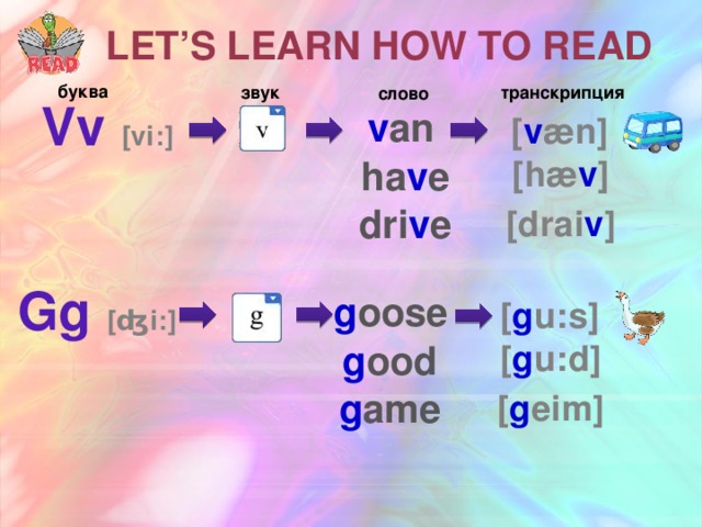 английские буквы транскрипция и произношение на русском языке. транспорт на английском с русским произношением. транспорт на английском языке для детей. Van транскрипция на английском. типы грузовых автомобилей.
