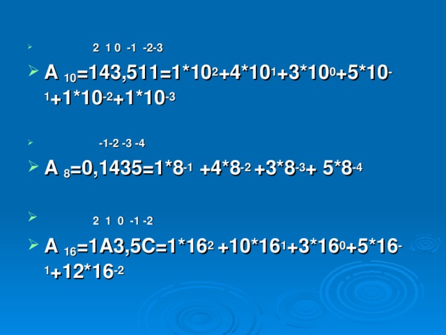    2 1 0 -1 -2-3  А 10 =143,511 =1*10 2 +4*10 1 +3*10 0 +5*10 -1 +1*10 - 2 +1*10 - 3   -1-2 -3 -4 А 8 =0,1435 = 1*8 -1 +4*8 -2 +3*8 -3 + 5*8 -4    2 1 0 -1 -2 А 16 =1А3,5С =1*16 2 +10*16 1 +3*16 0 +5*16 -1 +12*16 -2   