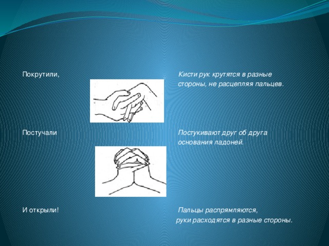 Кручу пальцем. Как крутить пальцами в разные стороны. Вращение кистей рук упражнение. Крутить на пальце.