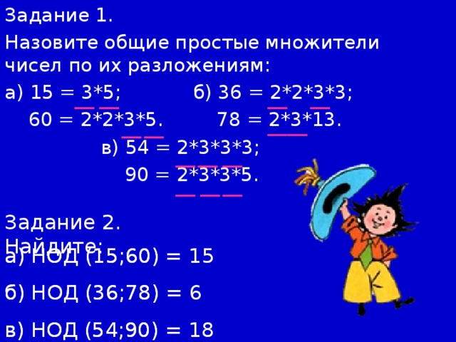Задание 1. Назовите общие простые множители чисел по их разложениям: а) 15 = 3*5; б) 36 = 2*2*3*3;  60 = 2*2*3*5. 78 = 2*3*13.  в) 54 = 2*3*3*3;  90 = 2*3*3*5. Задание 2. Найдите: а) НОД (15;60) = б) НОД (36;78)  = в) НОД (54;90)  = а) НОД (15;60) = 15 б) НОД (36;78)  = 6  в) НОД (54;90)  = 18 