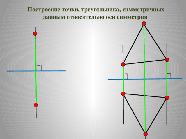 Постройте ось. Построение симметричных точек. Построение точек симметричных относительно оси. Построение симметричного треугольника. Построение осевой симметрии.