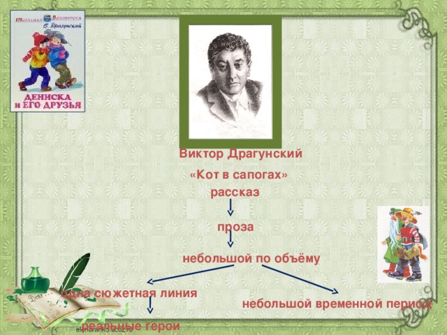 Презентация драгунский кот в сапогах 2 класс