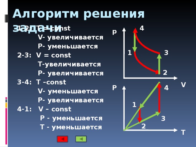 P const v увеличивается t увеличивается. T const p увеличивается v уменьшается. Т const p const v const. T const v уменьшается.