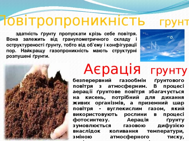 Повітропроникність грунту здатність ґрунту пропускати крізь себе повітря. Вона залежить від гранулометричного складу і оструктуреності ґрунту, тобто від об’єму і конфігурації пор. Найкращу газопроникність мають структурні розпушені ґрунти. Аєрація грунту безперервний газообмін ґрунтового повітря з атмосферним. В процесі аерації ґрунтове повітря збагачується на кисень, потрібний для дихання живих організмів, а приземний шар повітря - вуглекислим газом, який використовують рослини в процесі фотосинтезу. Аерація ґрунту зумовлюється газовою дифузією внаслідок коливання температури, зміною атмосферного тиску, періодичним зволоженням і висиханням ґрунту та іншими факторами. 