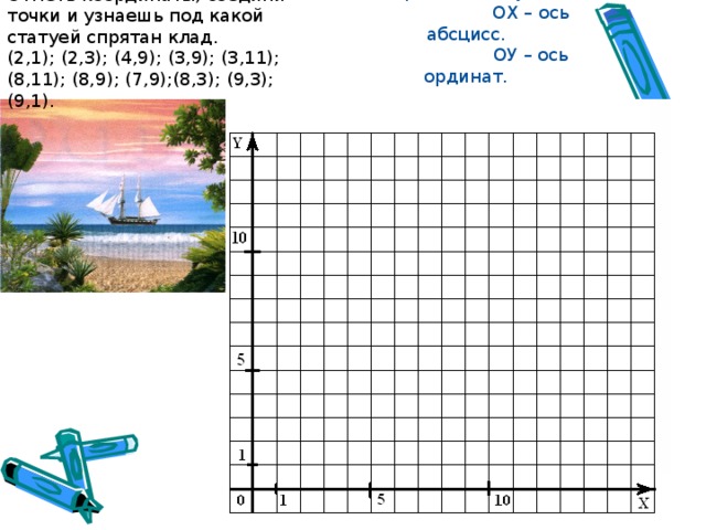 Конспект урока по математике морское путешествие 1 класс презентация