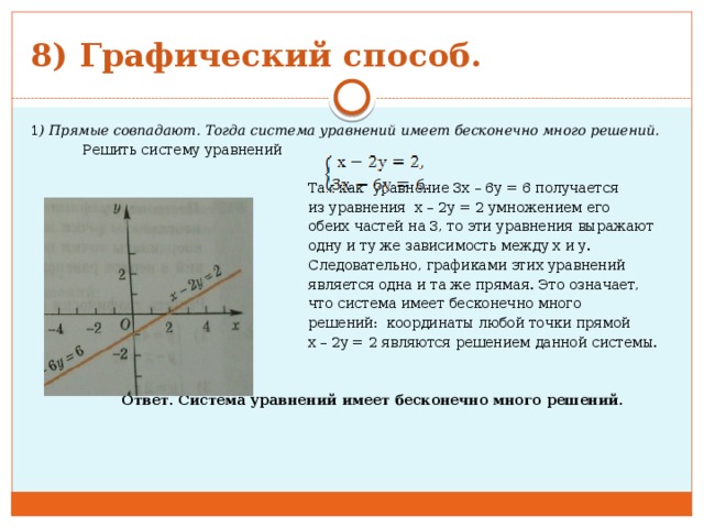 8) Графический способ. 1 ) Прямые совпадают. Тогда система уравнений имеет бесконечно много решений.  Решить систему уравнений  Так как уравнение 3х – 6у = 6 получается  из уравнения х – 2у = 2 умножением его  обеих частей на 3, то эти уравнения выражают  одну и ту же зависимость между х и у.  Следовательно, графиками этих уравнений  является одна и та же прямая. Это означает,  что система имеет бесконечно много  решений: координаты любой точки прямой  х – 2у = 2 являются решением данной системы.    Ответ.  Система уравнений  имеет бесконечно много решений. 