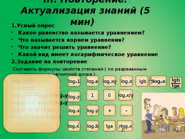 III. Повторение. Актуализация знаний (5 мин)    1.Усный опрос Какое равенство называется уравнением? Что называется корнем уравнения? Что значит решить уравнение? Какой вид имеет логарифмическое уравнение 2.Задание на повторение  Составить формулы свойств степеней ( по разрезанным карточкам на магнитной доске ) log a 1=0 log a а=1 log a xу= log a x+log а у log a x/у= log a x-log а у log a x = р log a x log a x =1/р log a x log a b = lgb/lga  lgb  log а x log а xy  log a x log a 1 log a a lgb lga  log а x/y 0 1 log а y + - log а y log а x  log а х lgа log a b log а х 