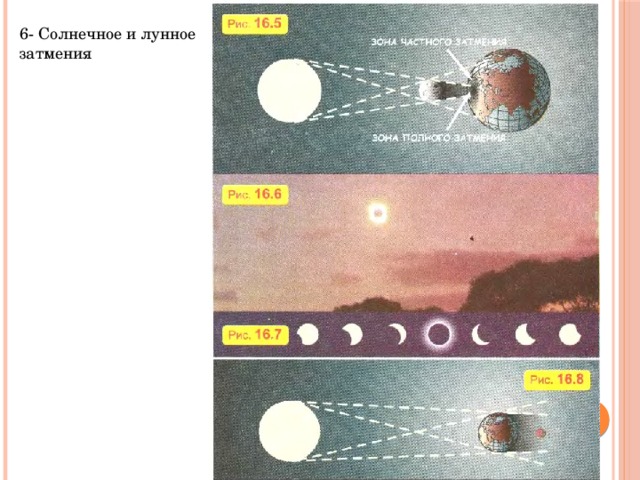 6- Солнечное и лунное затмения 