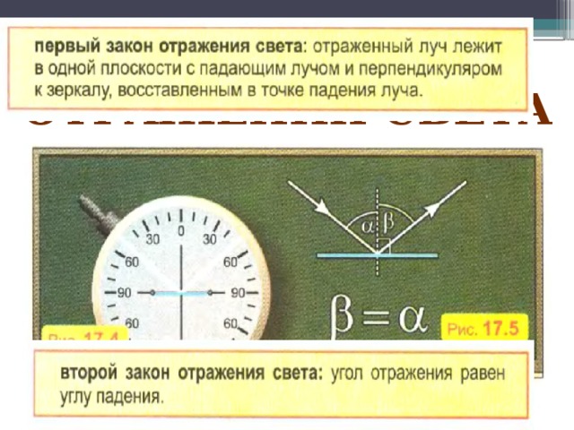 Отражения света законы отражения физика 8 класс презентация