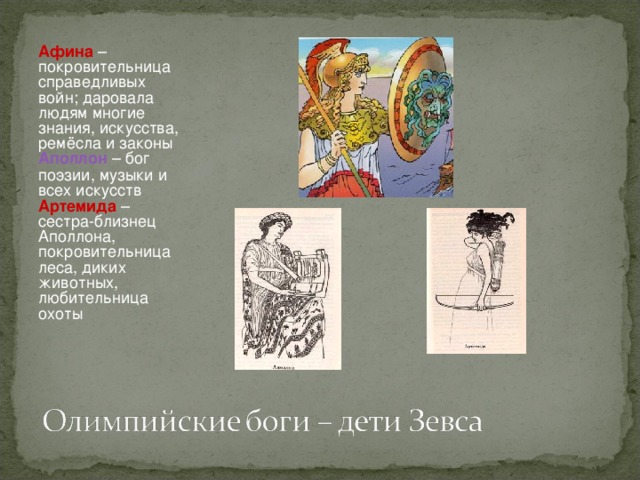 Афина – покровительница справедливых войн; даровала людям многие знания, искусства, ремёсла и законы Аполлон – бог поэзии, музыки и всех искусств Артемида – сестра-близнец Аполлона, покровительница леса, диких животных, любительница охоты 