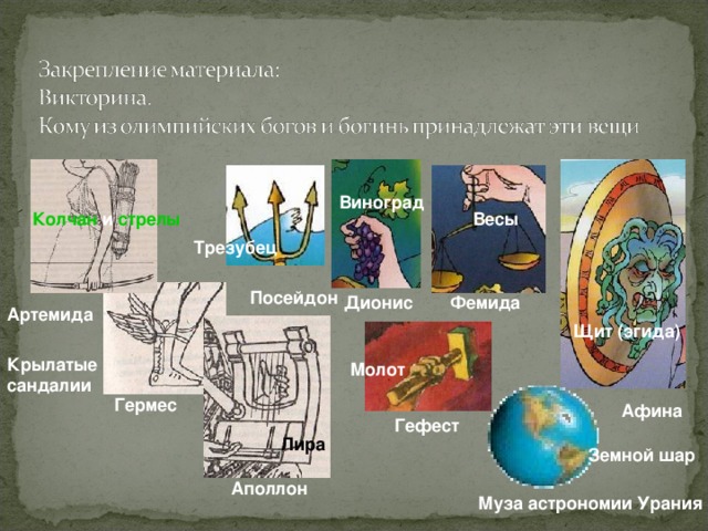 Виноград Весы Колчан и стрелы Трезубец Посейдон Фемида Дионис Артемида Щит (эгида) Крылатые сандалии Молот Гермес Афина Гефест Лира Земной шар Аполлон Муза астрономии Урания 