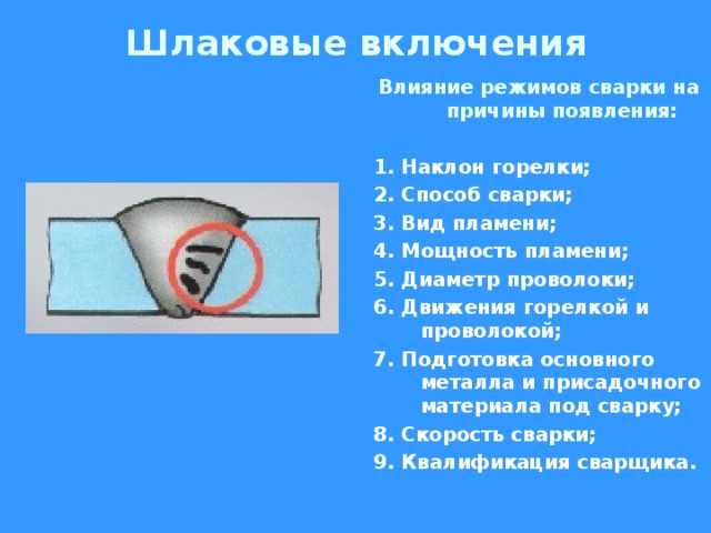 Шлаковые включения Влияние режимов сварки на причины появления:  1. Наклон горелки; 2. Способ сварки; 3. Вид пламени; 4. Мощность пламени; 5. Диаметр проволоки; 6. Движения горелкой и проволокой; 7. Подготовка основного металла и присадочного материала под сварку; 8. Скорость сварки; 9. Квалификация сварщика.  