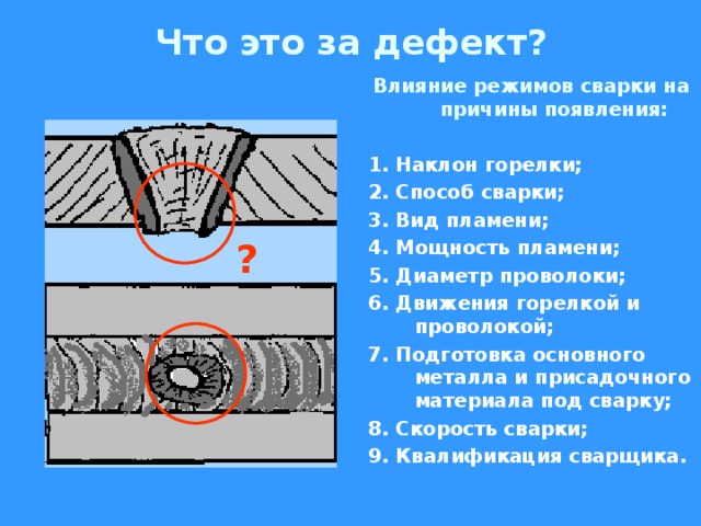 Что это за дефект? Влияние режимов сварки на причины появления:  1. Наклон горелки; 2. Способ сварки; 3. Вид пламени; 4. Мощность пламени; 5. Диаметр проволоки; 6. Движения горелкой и проволокой; 7. Подготовка основного металла и присадочного материала под сварку; 8. Скорость сварки; 9. Квалификация сварщика.  ? 