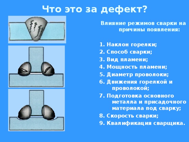 Что это за дефект? Влияние режимов сварки на причины появления:  1. Наклон горелки; 2. Способ сварки; 3. Вид пламени; 4. Мощность пламени; 5. Диаметр проволоки; 6. Движения горелкой и проволокой; 7. Подготовка основного металла и присадочного материала под сварку; 8. Скорость сварки; 9. Квалификация сварщика.  