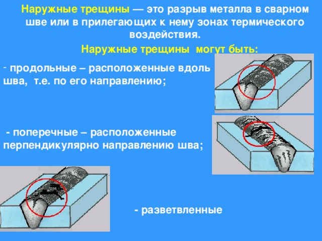 Наружные трещины — это разрыв металла в сварном шве или в прилегающих к нему зонах термического воздействия. Наружные трещины могут быть:  продольные – расположенные вдоль шва, т.е. по его направлению;  - поперечные – расположенные перпендикулярно направлению шва; - разветвленные 