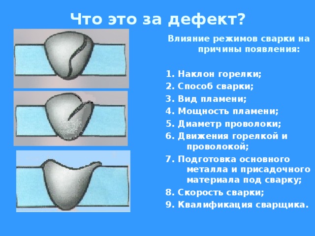 Что это за дефект? Влияние режимов сварки на причины появления:  1. Наклон горелки; 2. Способ сварки; 3. Вид пламени; 4. Мощность пламени; 5. Диаметр проволоки; 6. Движения горелкой и проволокой; 7. Подготовка основного металла и присадочного материала под сварку; 8. Скорость сварки; 9. Квалификация сварщика.  