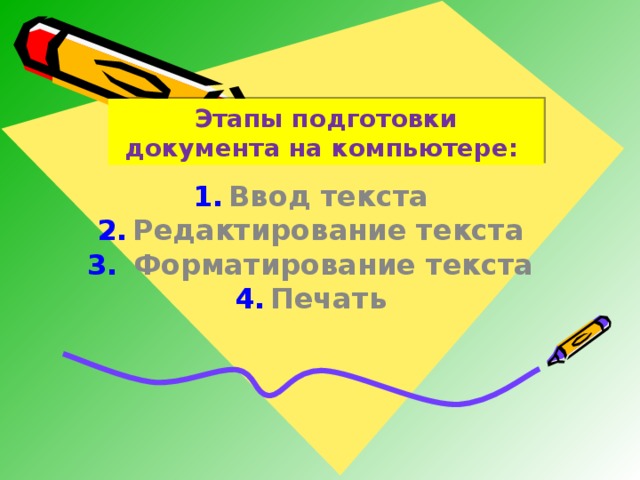 Этапы подготовки документа на компьютере: Ввод текста Редактирование текста  Форматирование текста Печать  